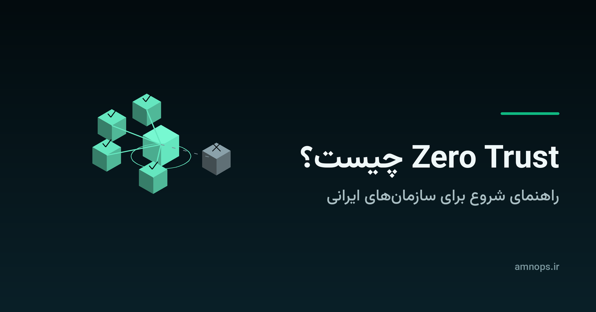 تصویر شاخص مقاله؛ گره مرکزی تصمیم‌گیری دسترسی با چند دارایی متصل که برخی تأیید و یکی رد شده‌اند، در کنار عنوان «Zero Trust چیست؟ راهنمای شروع برای سازمان‌های ایرانی»
